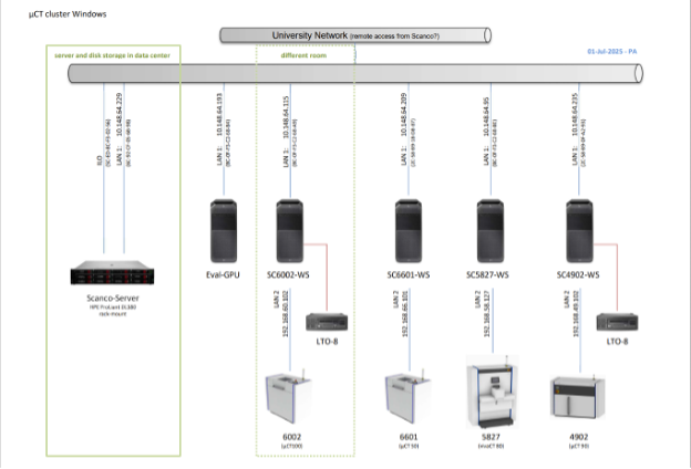 File:Microct cluster.png