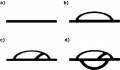 Thumbnail for version as of 05:19, 11 December 2020