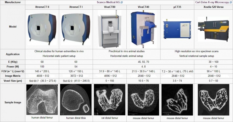 File:BonelabScanners.JPG